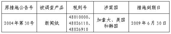 新闻图片200811311055371230692137765_1026.jpg