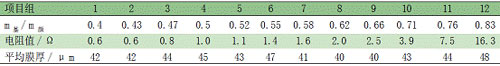 新闻图片200811311215351230696935296_6552.jpg