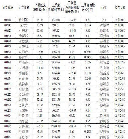 新闻图片20081131937401230687460656_3478.jpg