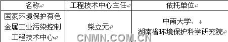 新闻图片20091181422271234938147390_6823.jpg