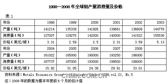 新闻图片20092131617351236932255687_7123.jpg