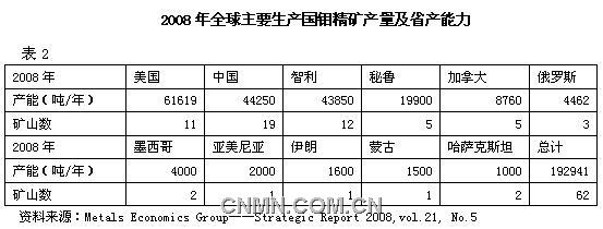 新闻图片20092131618551236932335968_3839.jpg