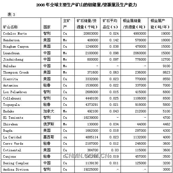 新闻图片20092131619371236932377875_8658.jpg