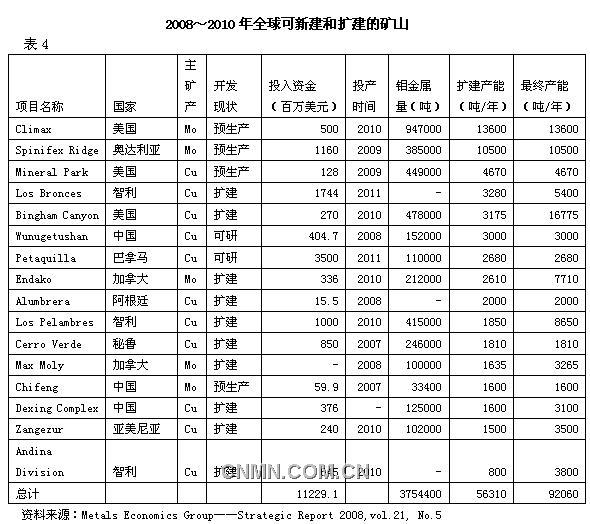 新闻图片20092131620321236932432453_4960.jpg