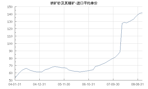 新闻图片2009321102911240280941203_2589.jpg