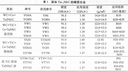 新闻图片20094181048541242614934453_4293.jpg