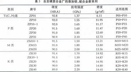 新闻图片20094181050361242615036500_6743.jpg