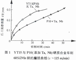 新闻图片20094181051101242615070109_430.jpg