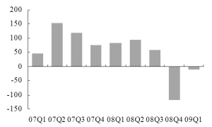 新闻图片2009481046101241750770671_2672.jpg