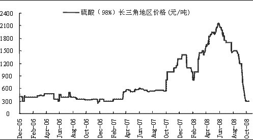 新闻图片20095992131244509333359_2436.jpg