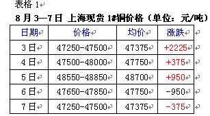 新闻图片2009710111461249874046703_8279.jpg