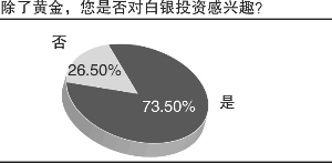 新闻图片2010019935421263864942156_8405.jpg