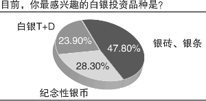 新闻图片2010019935511263864951390_7078.jpg