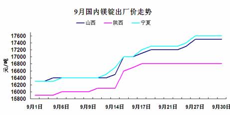 新闻图片201010191640361290156036812_5887.jpg