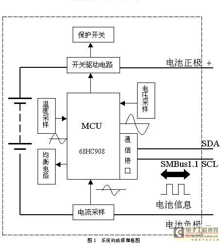 新闻图片201011271025451293416745234_2468.jpg