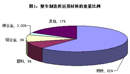 新闻图片201022693241269567124093_9899.jpg