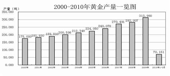 新闻图片20103301022481272594168312_3419.jpg