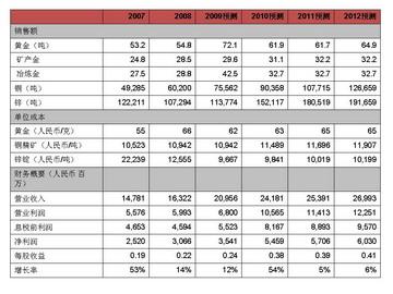 新闻图片20105181636531276850213593_9808.jpg