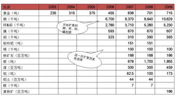 新闻图片20105181637271276850247578_5201.jpg