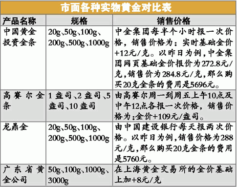 新闻图片20105281547241277711244671_8220.gif