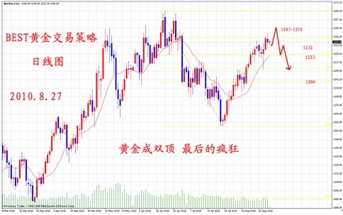 新闻图片20107271610171282896617281_2567.jpg