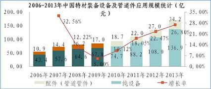 新闻图片2010727163851282898285875_8322.jpg