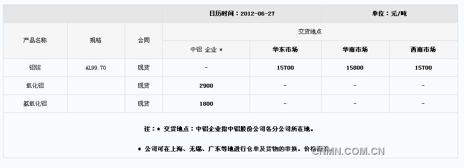 QQ截图未命名