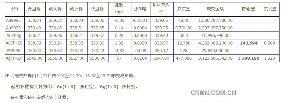 QQ截图20130107124351