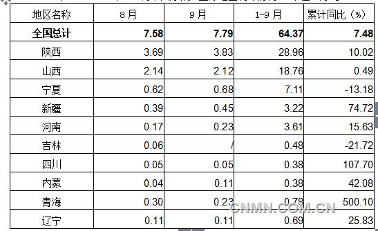 QQ截图20141030105207