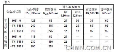 QQ截图20150618095737