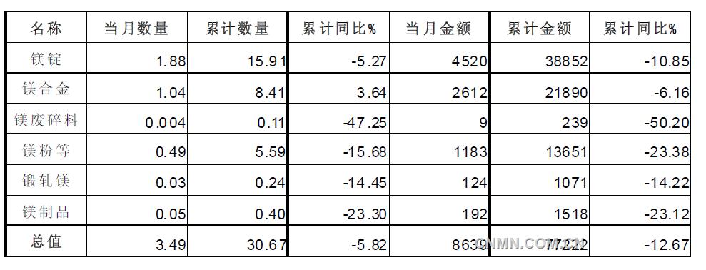 QQ截图20151027084747