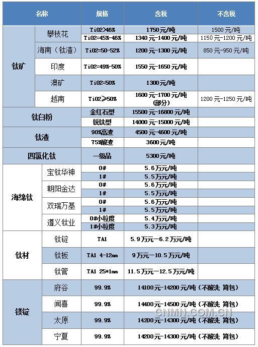 QQ截图20170217153408