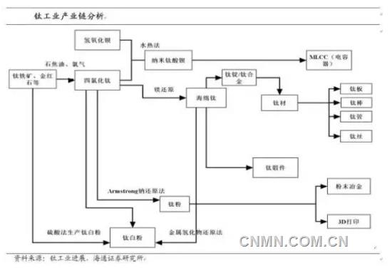 QQ浏览器截屏未命名4