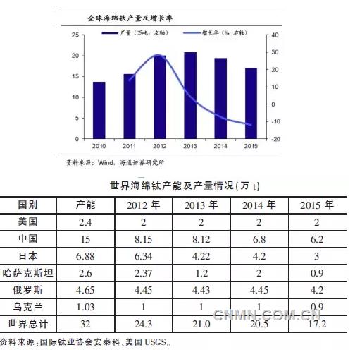 QQ浏览器截屏未命名5