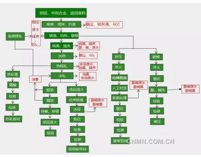 QQ浏览器截屏未命名