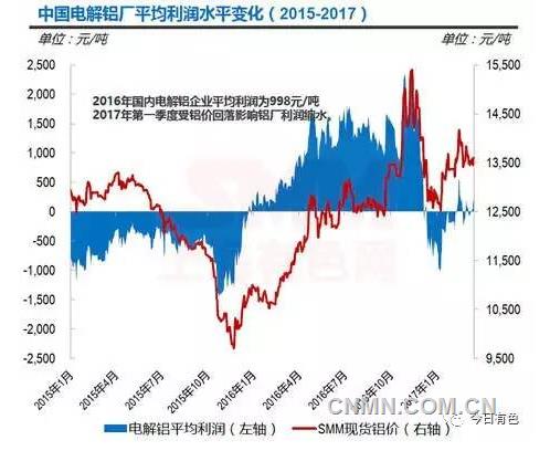 QQ浏览器截屏未命名