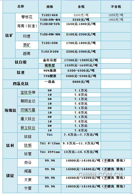 QQ截图20170526124113