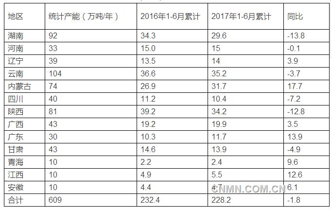 微信截图_20170802161213