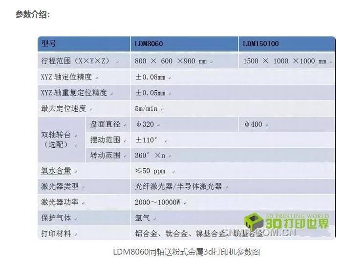 QQ浏览器截屏未命名