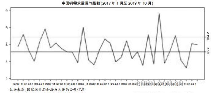 360截图20191224095201009