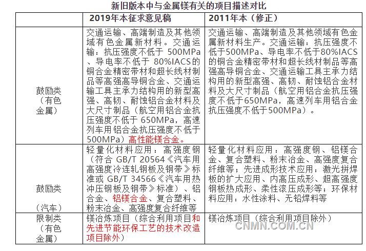 QQ浏览器截图20190410092030