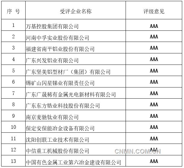 微信截图_20201203103154