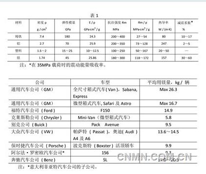 QQ截图20200401093032